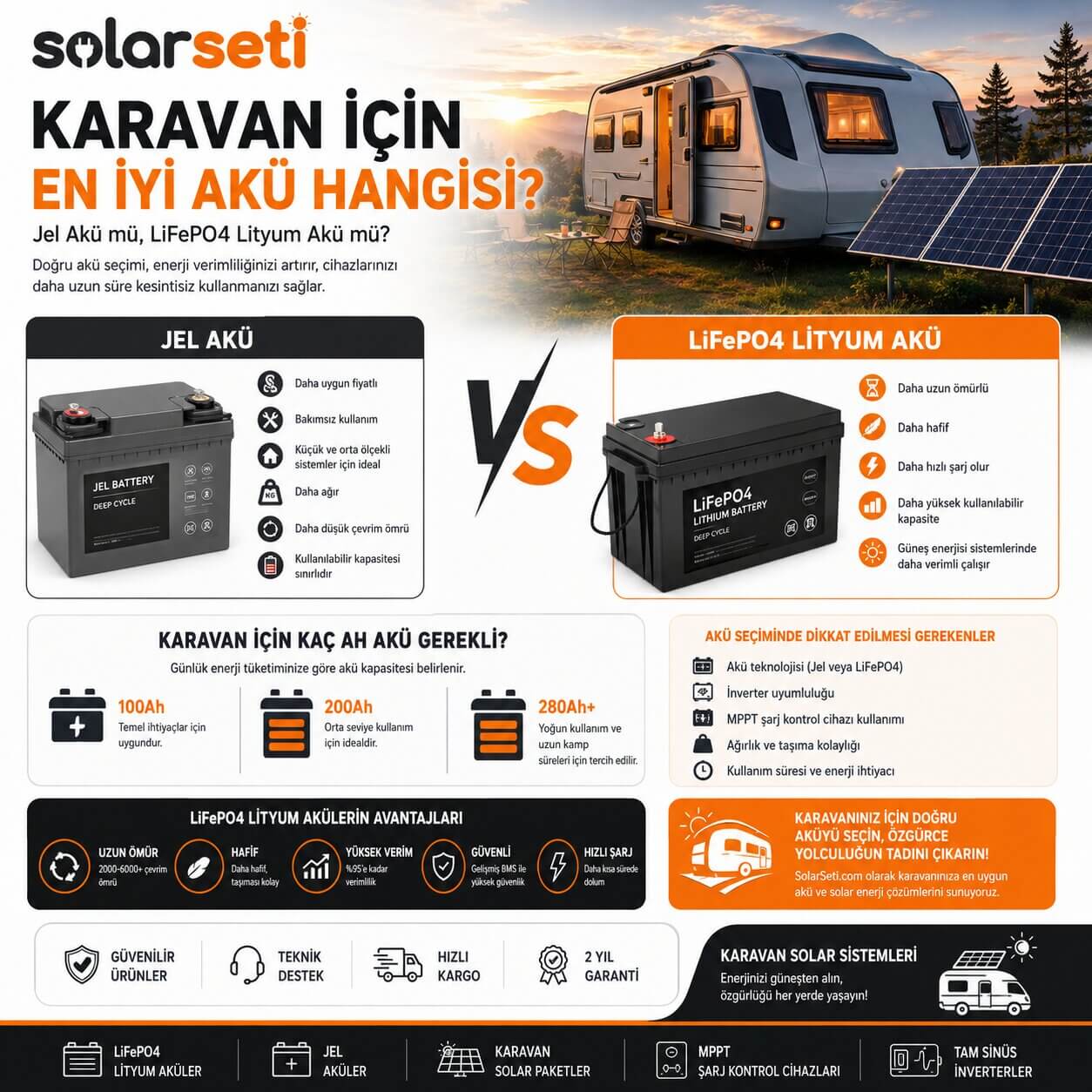 Karavan İçin En İyi Akü Hangisi?