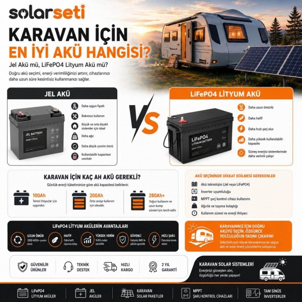Karavan İçin En İyi Akü Hangisi?