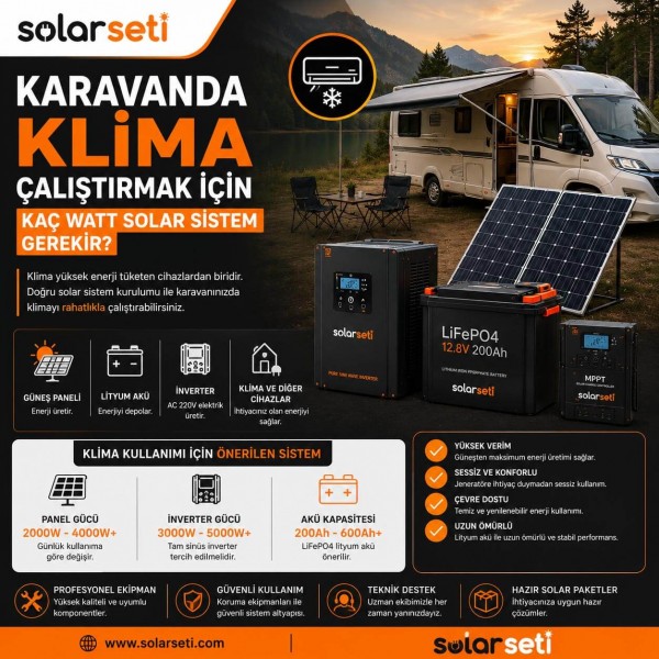 Karavanda Klima Çalıştırmak İçin Kaç Watt Solar Sistem Gerekir?