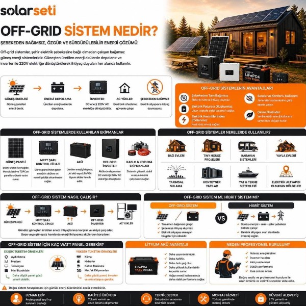 Off-Grid Sistem Nedir?