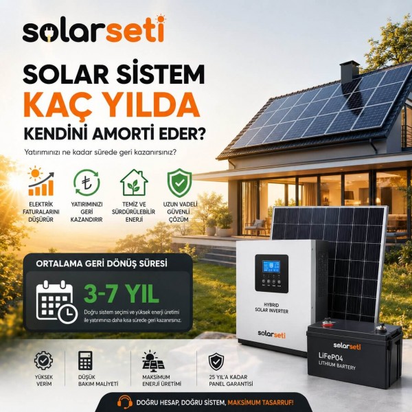 Solar Sistem Kaç Yılda Kendini Amorti Eder?